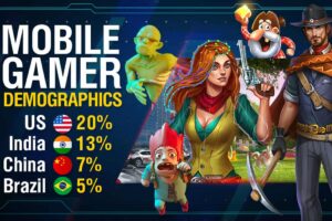 mobile games industry statistics